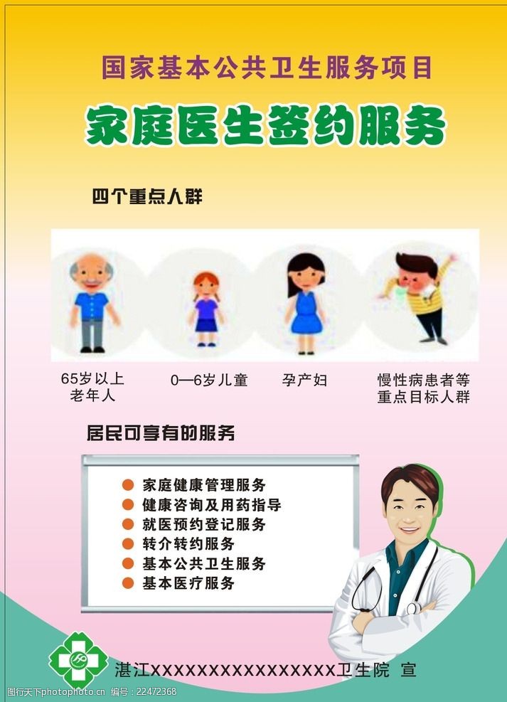 聚焦“張醫(yī)生圖片素材”與“其他未列明居民服務業(yè)”的行業(yè)觀察